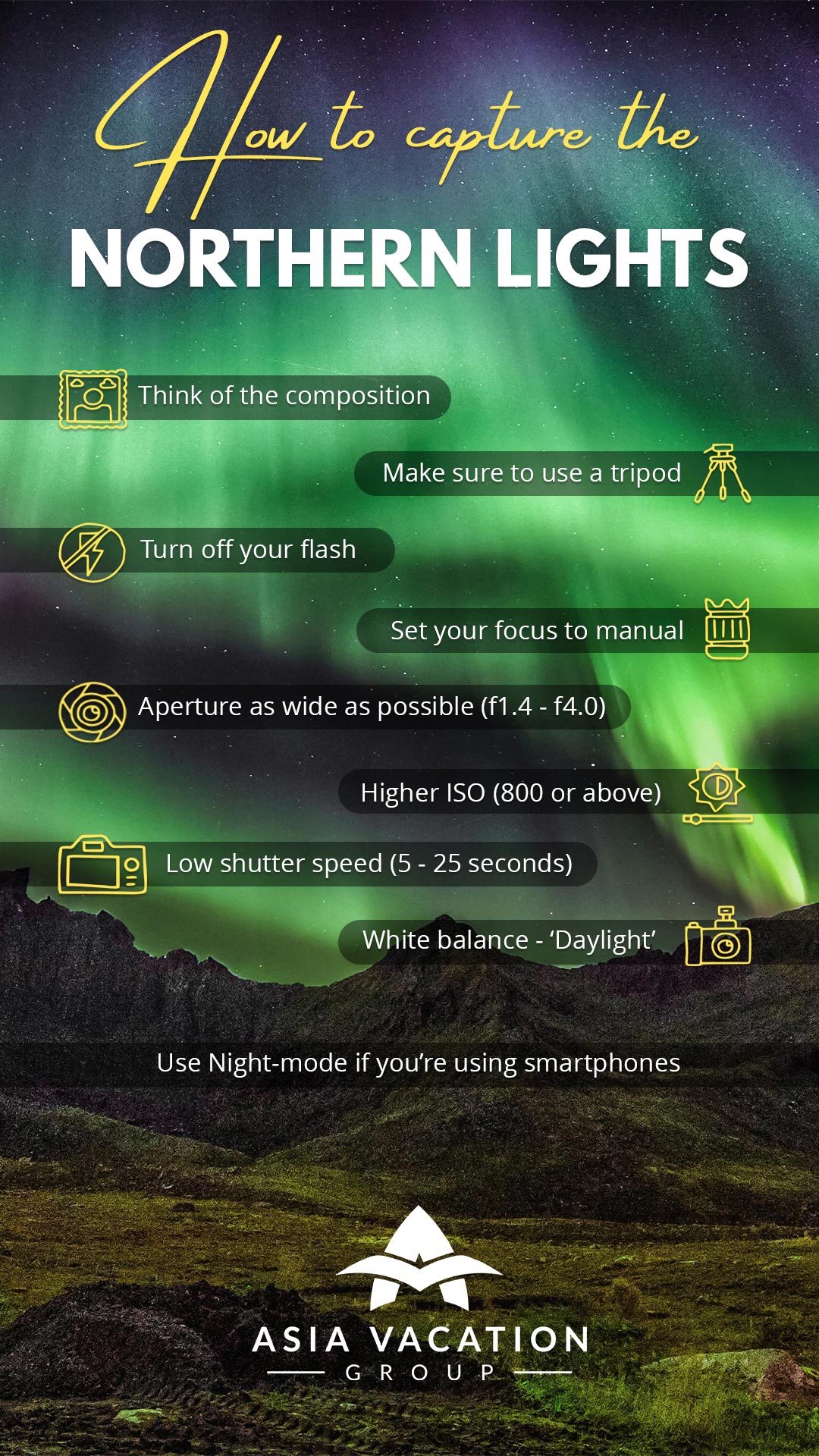 how to capture northern lights aurora photography 